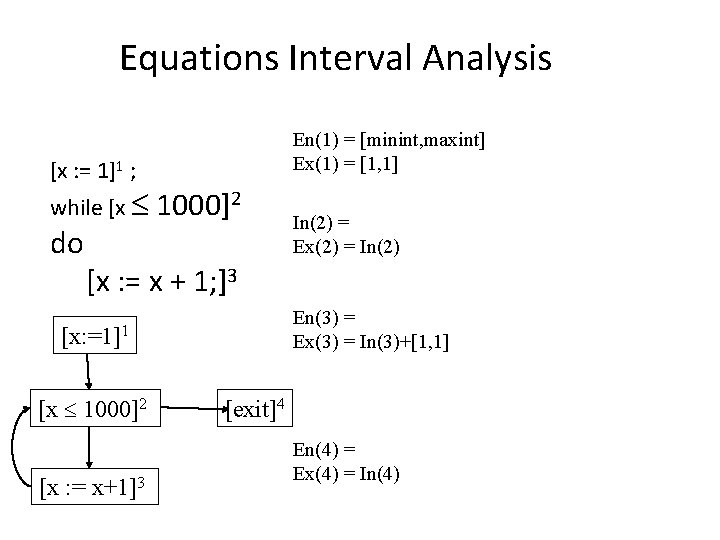 Equations Interval Analysis [x : = 1]1 ; while [x do En(1) = [minint,