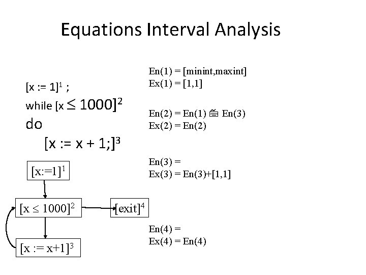 Equations Interval Analysis [x : = 1]1 ; while [x do En(1) = [minint,