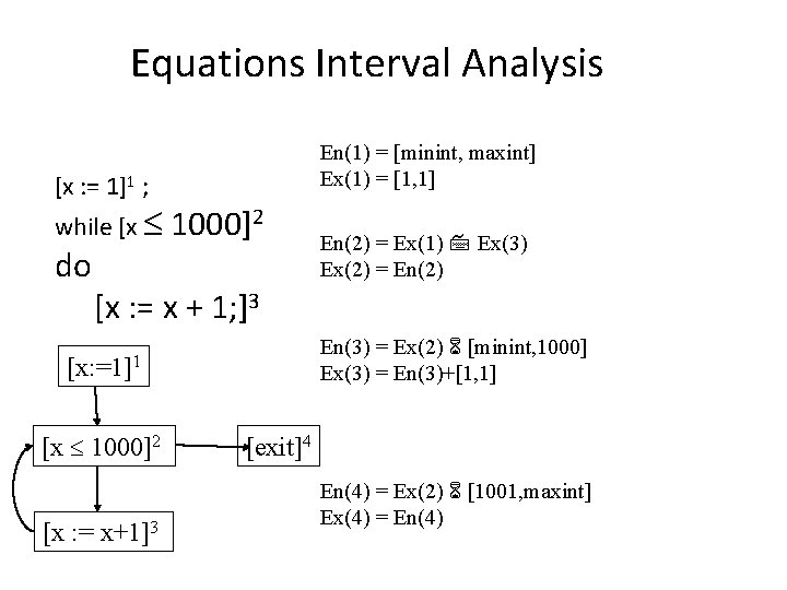 Equations Interval Analysis [x : = 1]1 ; while [x do En(1) = [minint,