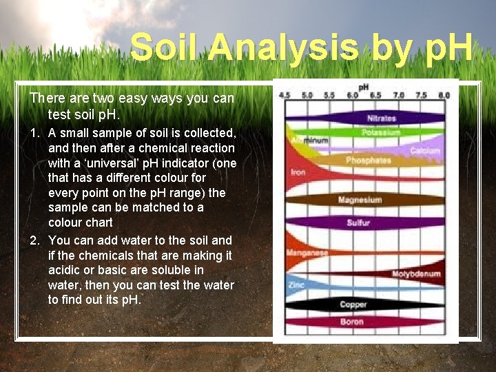 Soil Analysis by p. H There are two easy ways you can test soil