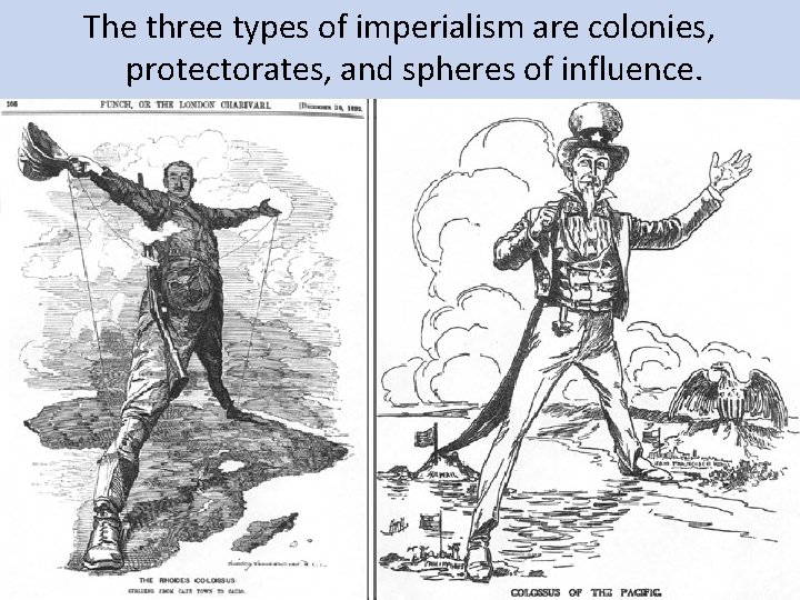 The three types of imperialism are colonies, protectorates, and spheres of influence. 