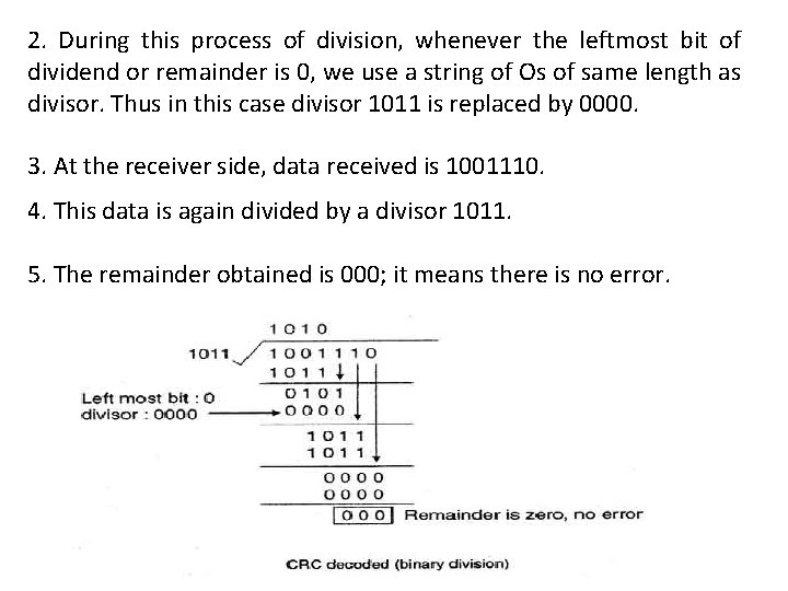 2. During this process of division, whenever the leftmost bit of dividend or remainder