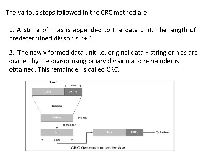 The various steps followed in the CRC method are 1. A string of n