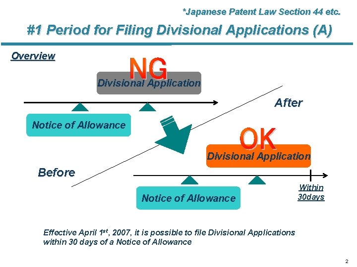 *Japanese Patent Law Section 44 etc. #1 Period for Filing Divisional Applications (A) Overview