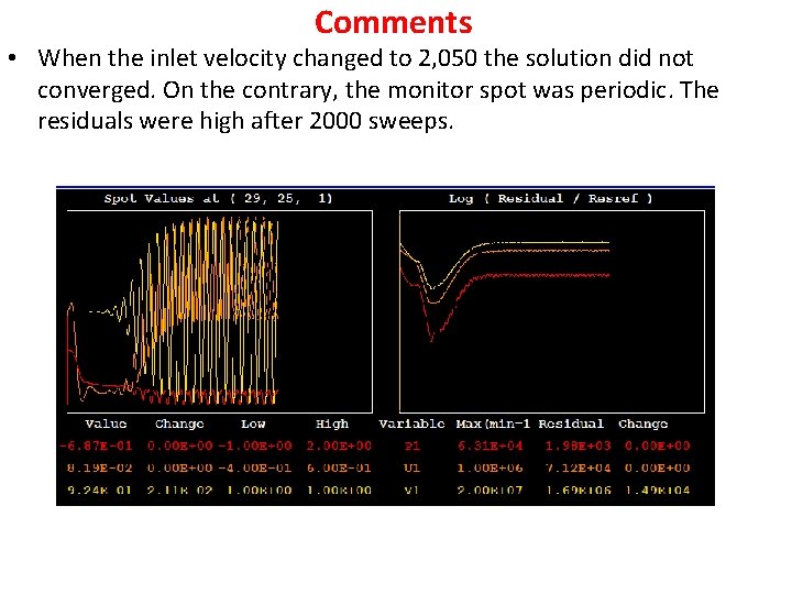 Comments • When the inlet velocity changed to 2, 050 the solution did not