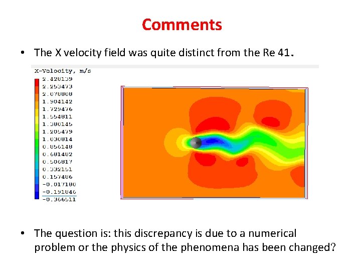 Comments • The X velocity field was quite distinct from the Re 41. •