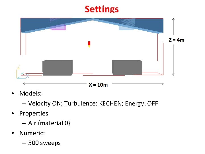 Settings • Models: – Velocity ON; Turbulence: KECHEN; Energy: OFF • Properties – Air