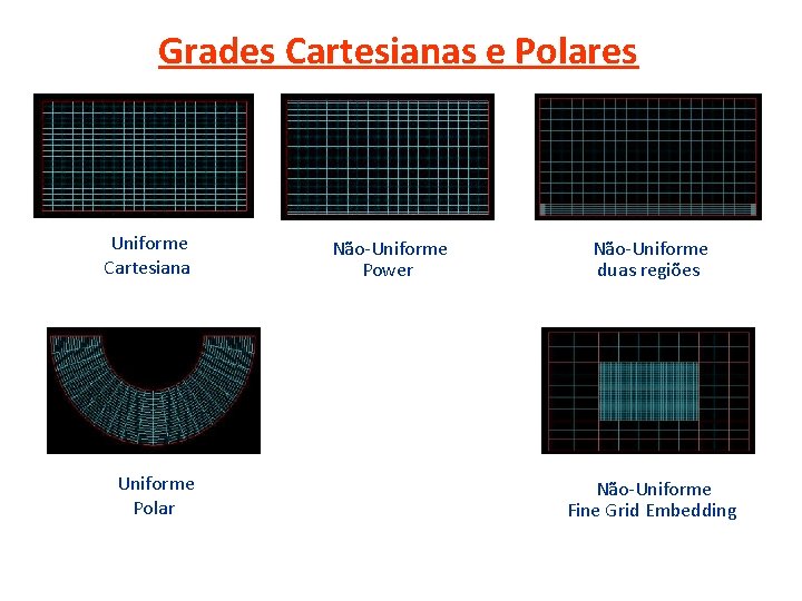 Grades Cartesianas e Polares Uniforme Cartesiana Uniforme Polar Não-Uniforme Power Não-Uniforme duas regiões Não-Uniforme