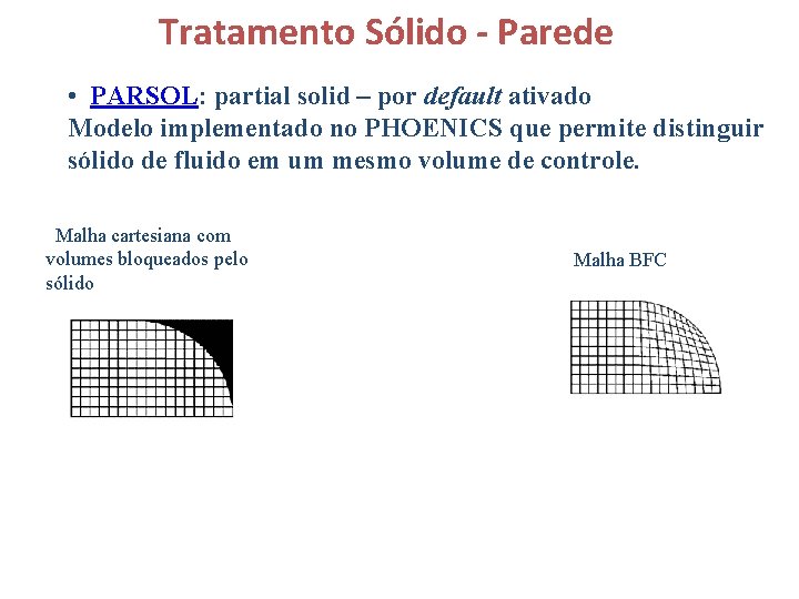 Tratamento Sólido - Parede • PARSOL: partial solid – por default ativado Modelo implementado