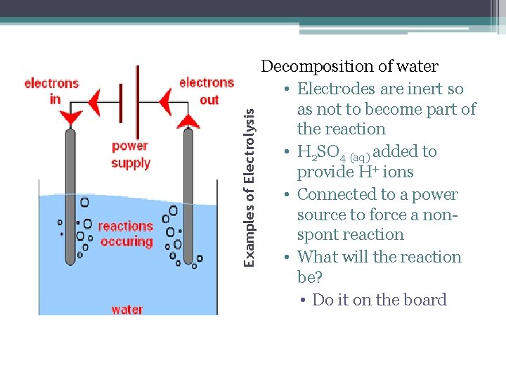 Examples of Electrolysis Decomposition of water • Electrodes are inert so as not to