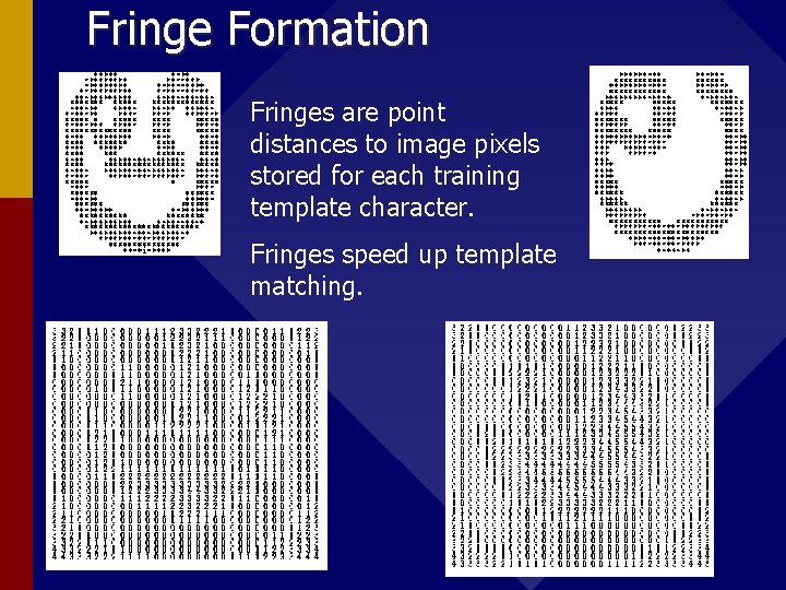 Fringe Formation Fringes are point distances to image pixels stored for each training template