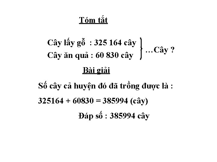 Tóm tắt Cây lấy gỗ : 325 164 cây Cây ăn quả : 60