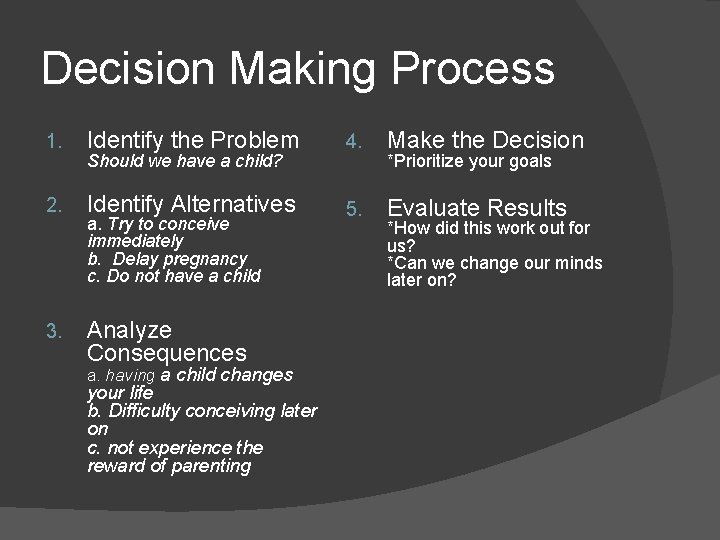 Decision Making Process 1. Identify the Problem 4. Make the Decision 2. Identify Alternatives Decision Making Process 1. Identify the Problem 4. Make the Decision 2. Identify Alternatives