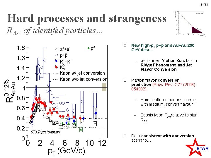 11/13 Hard processes and strangeness RAA of identifed particles… o New high-p. T p+p