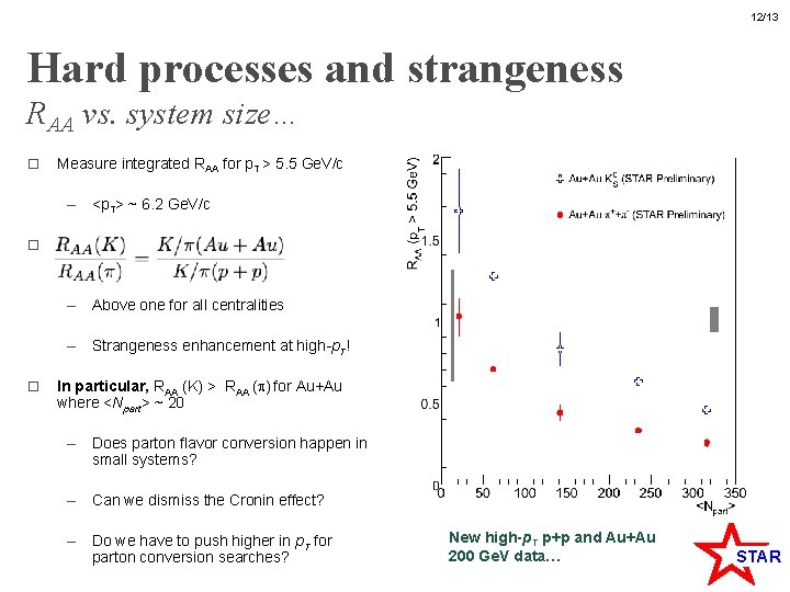 12/13 Hard processes and strangeness RAA vs. system size… o Measure integrated RAA for