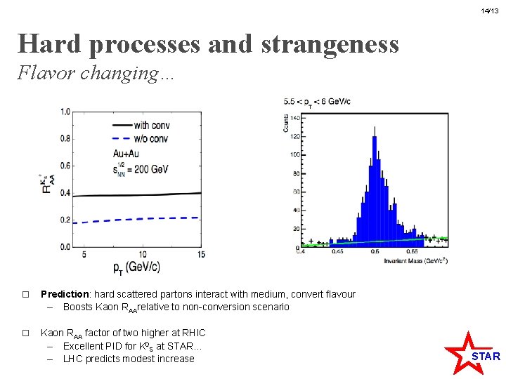 14/13 Hard processes and strangeness Flavor changing… o Prediction: hard scattered partons interact with
