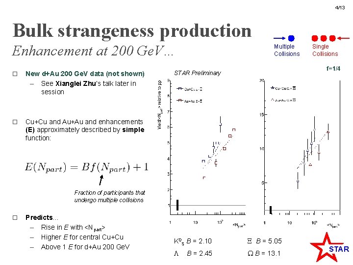 4/13 Bulk strangeness production Enhancement at 200 Ge. V… o New d+Au 200 Ge.