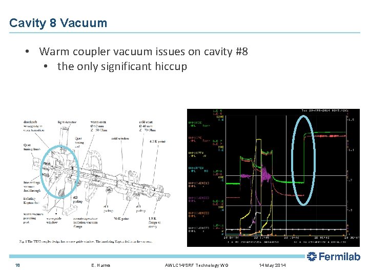 Cavity 8 Vacuum • Warm coupler vacuum issues on cavity #8 • the only