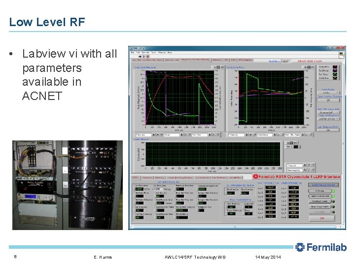 Low Level RF • Labview vi with all parameters available in ACNET 8 E.