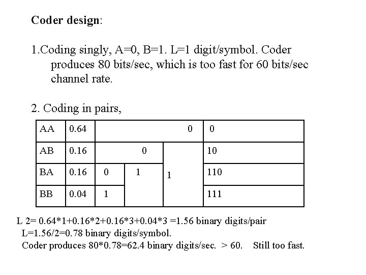 Source Coding Procedure 1 2 3 4 5