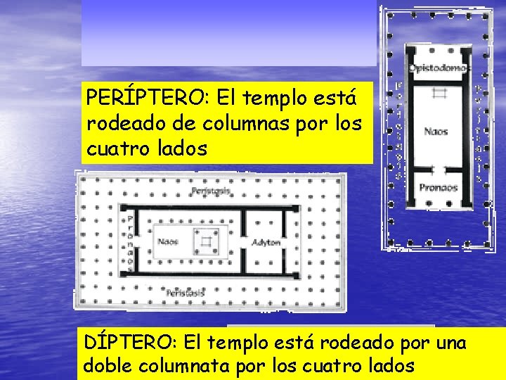 PERÍPTERO: El templo está rodeado de columnas por los cuatro lados DÍPTERO: El templo