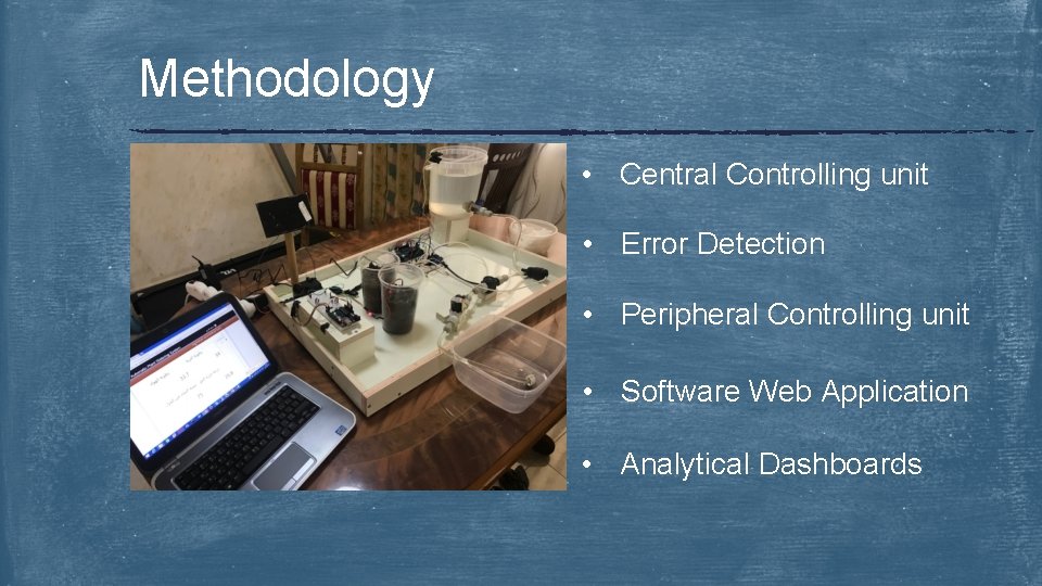 Methodology • Central Controlling unit • Error Detection • Peripheral Controlling unit • Software