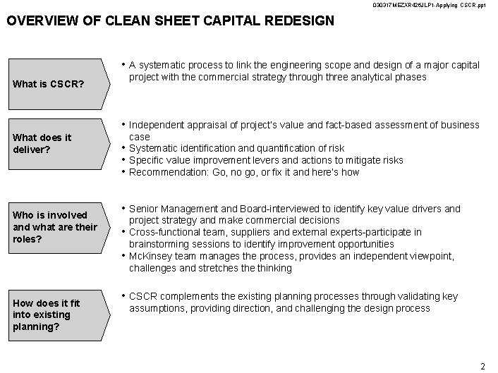 030317 MEZXR 426 JLP 1 -Applying CSCR. ppt OVERVIEW OF CLEAN SHEET CAPITAL REDESIGN