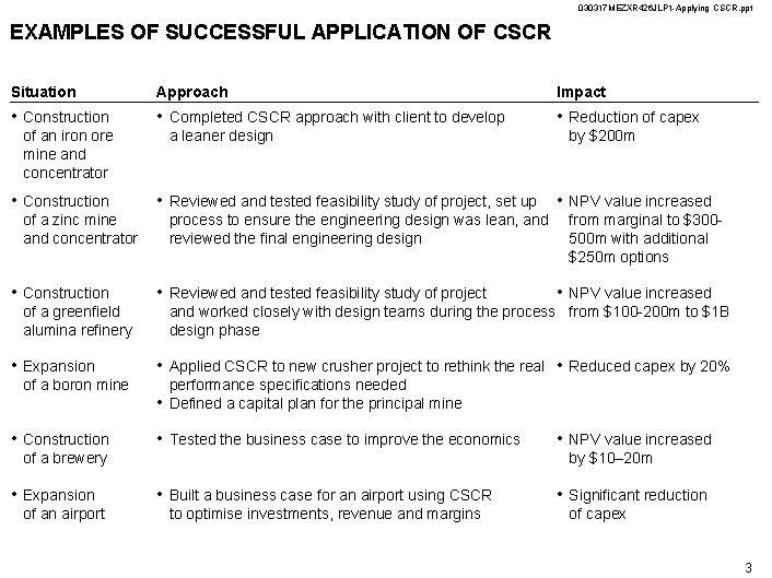 030317 MEZXR 426 JLP 1 -Applying CSCR. ppt EXAMPLES OF SUCCESSFUL APPLICATION OF CSCR