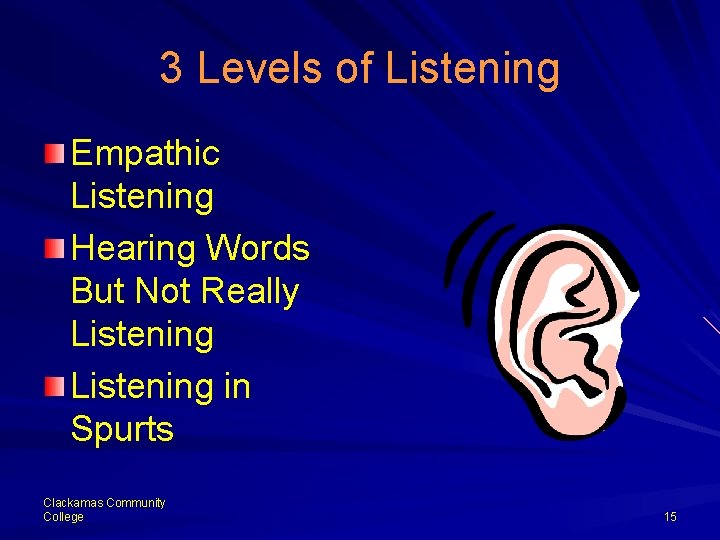 3 Levels of Listening Empathic Listening Hearing Words But Not Really Listening in Spurts