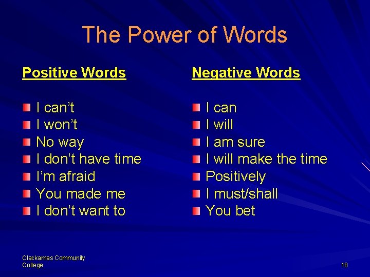 The Power of Words Positive Words I can’t I won’t No way I don’t