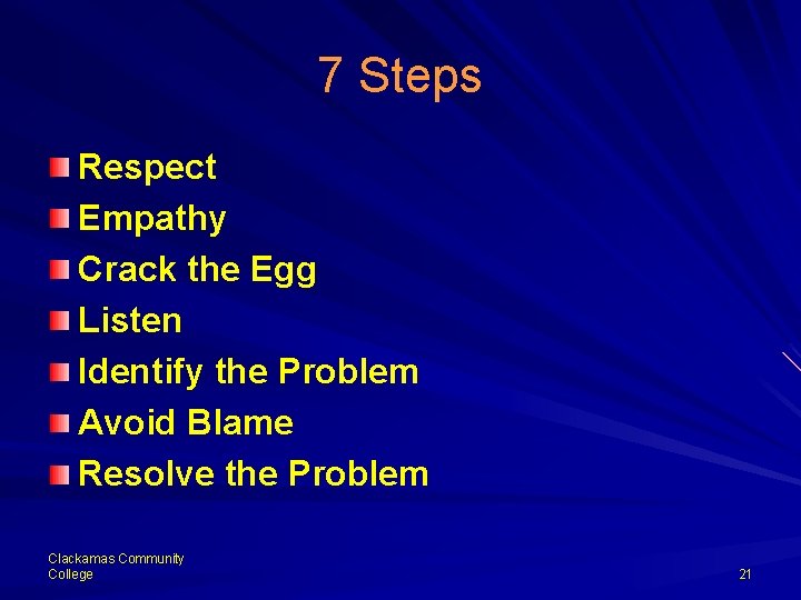 7 Steps Respect Empathy Crack the Egg Listen Identify the Problem Avoid Blame Resolve