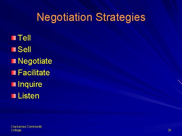 Negotiation Strategies Tell Sell Negotiate Facilitate Inquire Listen Clackamas Community College 25 