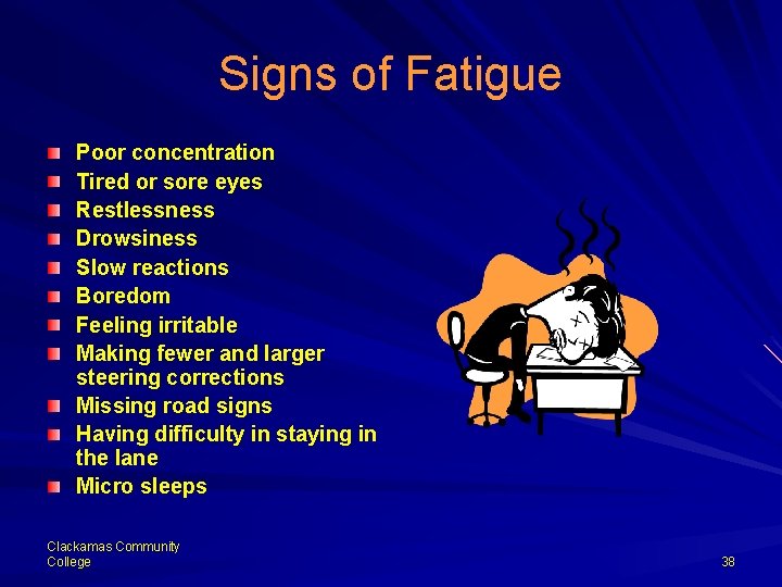 Signs of Fatigue Poor concentration Tired or sore eyes Restlessness Drowsiness Slow reactions Boredom
