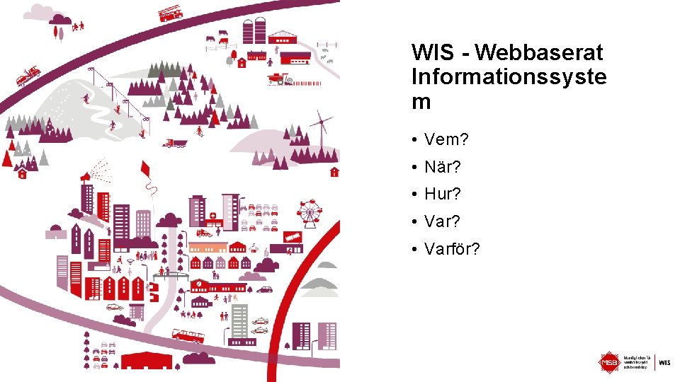 WIS - Webbaserat Informationssyste m • Vem? • När? • Hur? • Varför? 