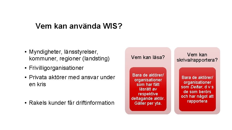 Vem kan använda WIS? • Myndigheter, länsstyrelser, kommuner, regioner (landsting) Vem kan läsa? Vem
