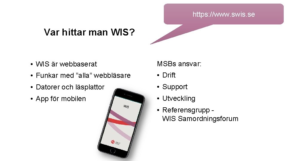 https: //www. swis. se Var hittar man WIS? • WIS är webbaserat MSBs ansvar: