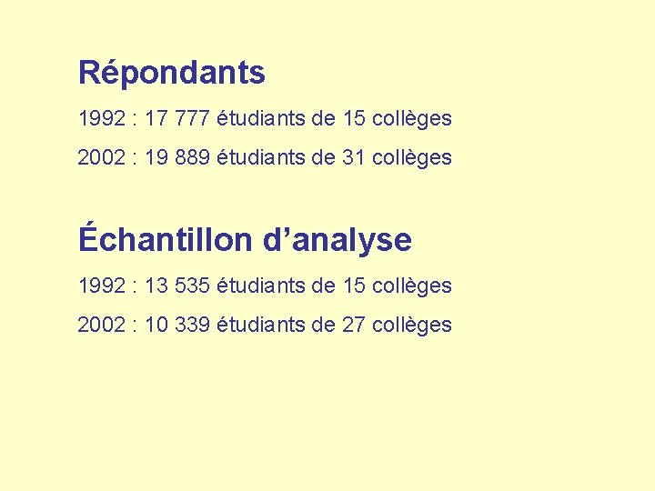 Répondants 1992 : 17 777 étudiants de 15 collèges 2002 : 19 889 étudiants