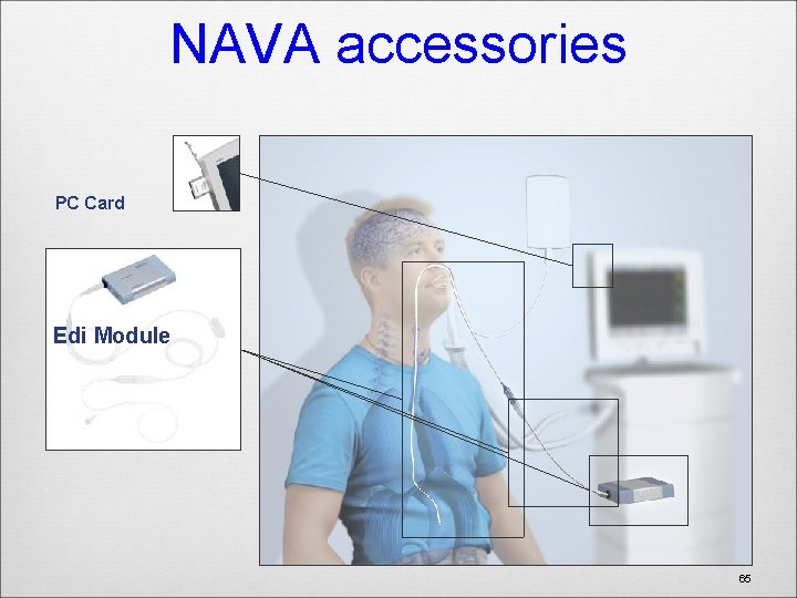 NAVA accessories PC Card Edi Cable Catheter Edi Module 65 65 
