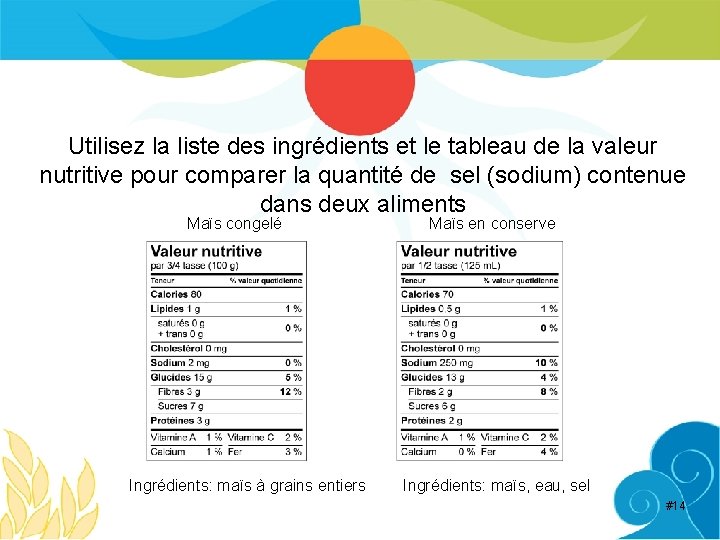 Utilisez la liste des ingrédients et le tableau de la valeur nutritive pour comparer