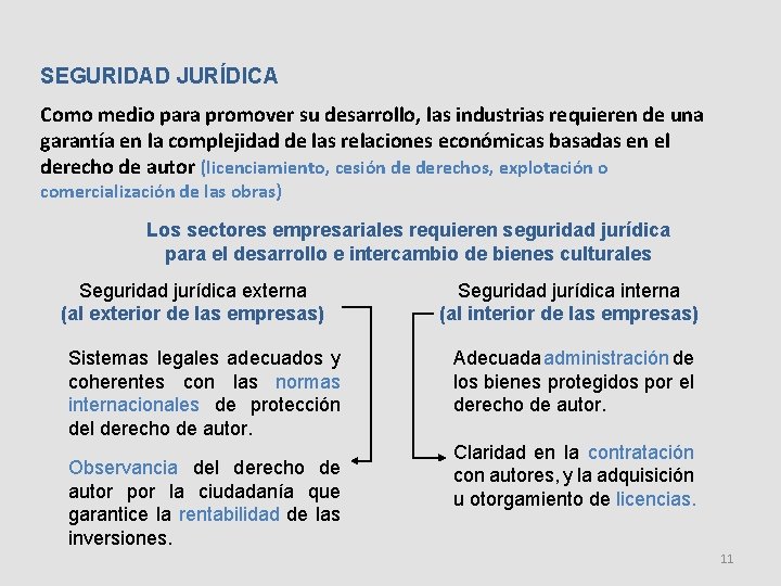 SEGURIDAD JURÍDICA Como medio para promover su desarrollo, las industrias requieren de una garantía