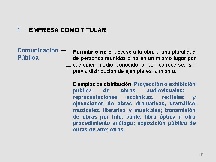 1 EMPRESA COMO TITULAR Comunicación Pública Permitir o no el acceso a la obra