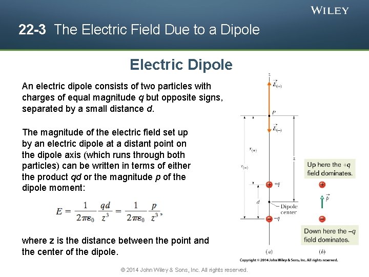 22 -3 The Electric Field Due to a Dipole Electric Dipole An electric dipole