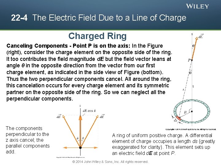 22 -4 The Electric Field Due to a Line of Charged Ring Canceling Components