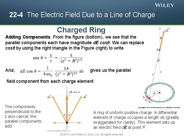 22 -4 The Electric Field Due to a Line of Charged Ring Adding Components.