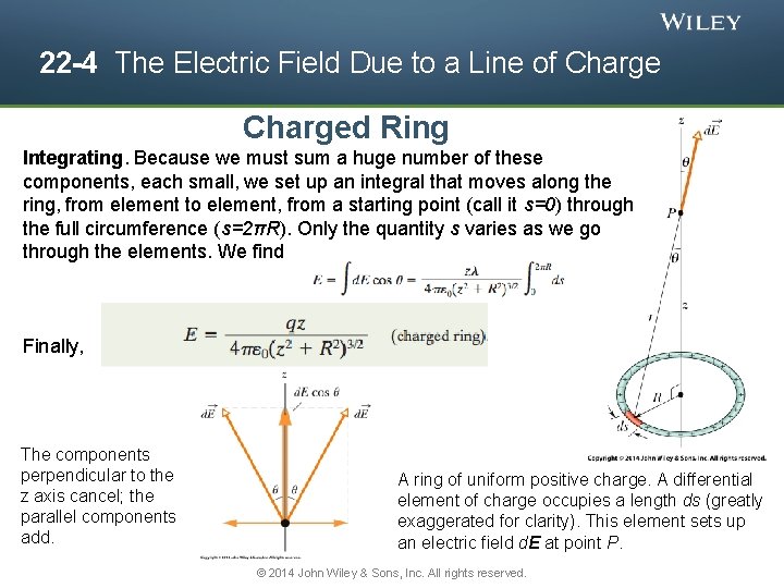 22 -4 The Electric Field Due to a Line of Charged Ring Integrating. Because