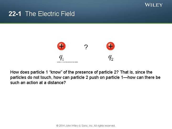 22 -1 The Electric Field ? How does particle 1 “know” of the presence