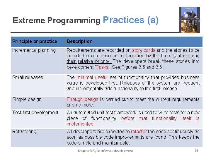 Extreme Programming Practices (a) Principle or practice Description Incremental planning Requirements are recorded on