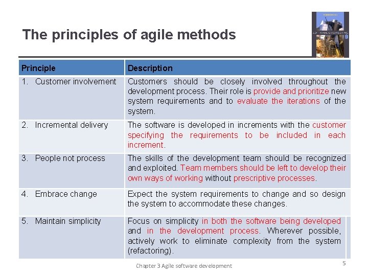 The principles of agile methods Principle Description 1. Customer involvement Customers should be closely