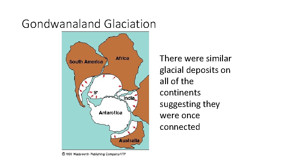 Gondwanaland Glaciation There were similar glacial deposits on all of the continents suggesting they