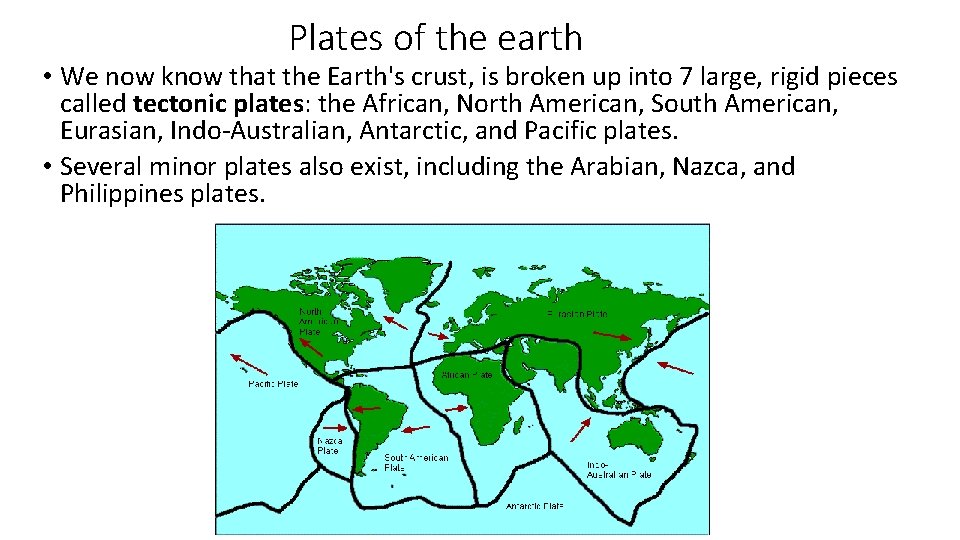 Plates of the earth • We now know that the Earth's crust, is broken